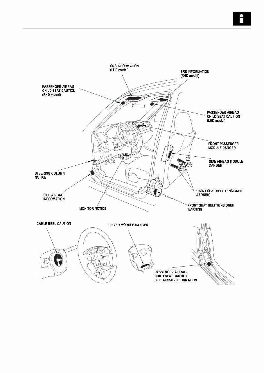 2005 Honda CRV Service & Repair Manual Software