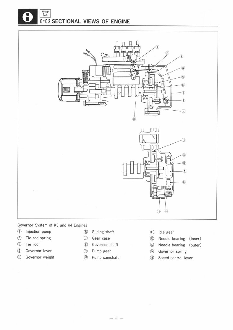 Mitsubishi K3 K4 Models Direct Injection Diesel Engine Complete ...