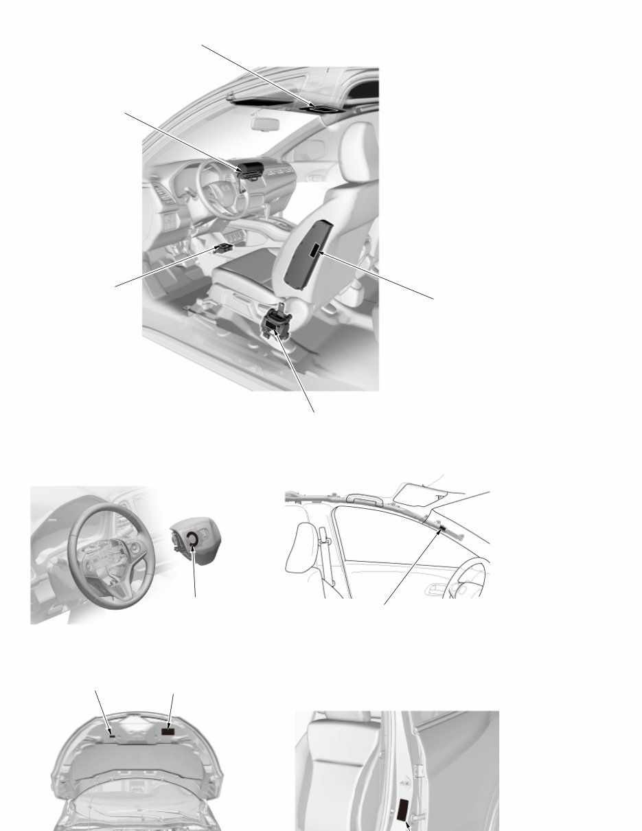 2019 HONDA HR V OWNERS MANUAL PDF visual data 7