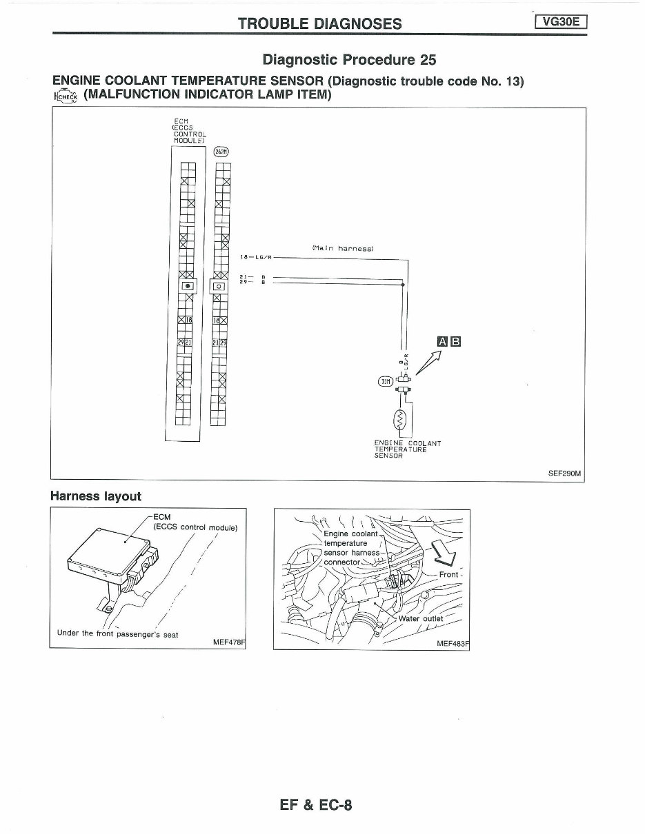 1994/1995 Nissan Truck/Pathfinder Service & Repair Manual Manuals Online