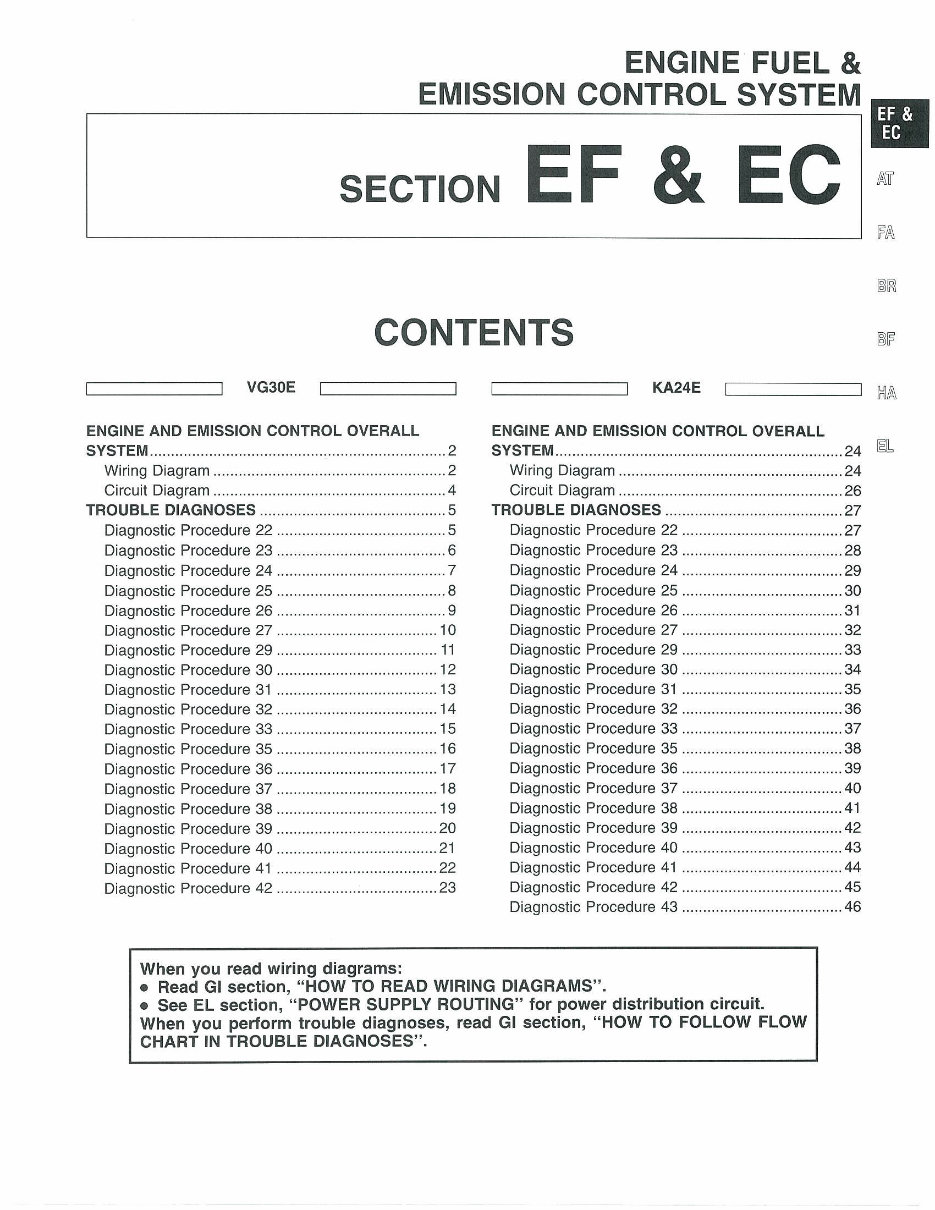 1994/1995 Nissan Truck/Pathfinder Service & Repair Manual Manuals Online