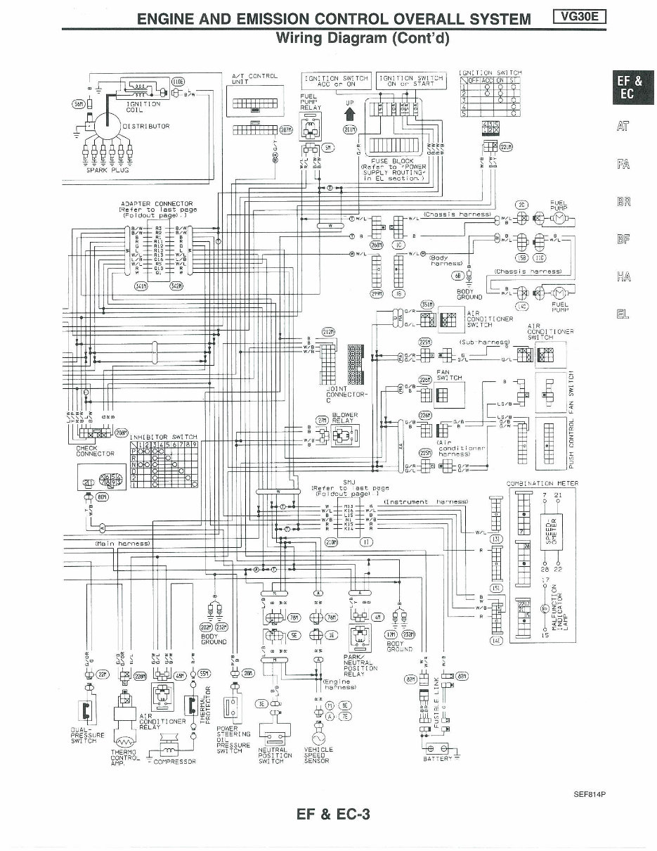 1994/1995 Nissan Truck/Pathfinder Service & Repair Manual Manuals Online