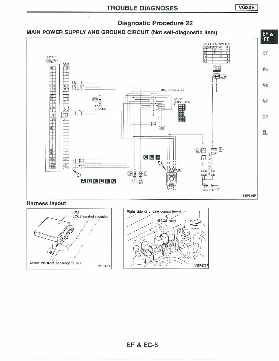 1994/1995 Nissan Truck/Pathfinder Service & Repair Manual Manuals Online